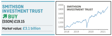 Great Time To Buy Fundsmith Sister Fund Smithson Shares Magazine