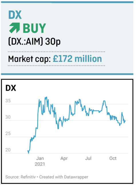 Buy neglected logistics play DX as it delivers on growth | Shares Magazine